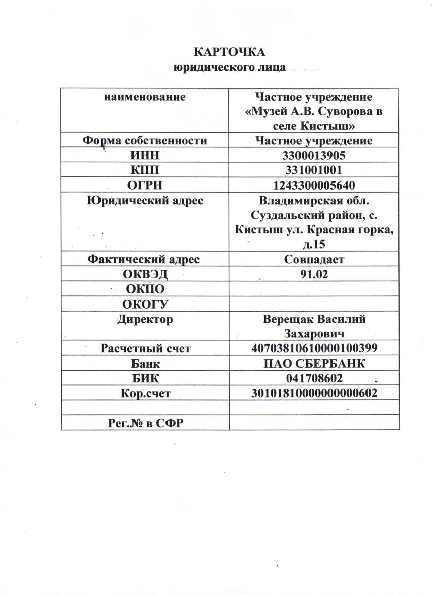 Карточка организации